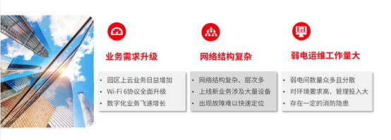 智融全光网 智融全光网
